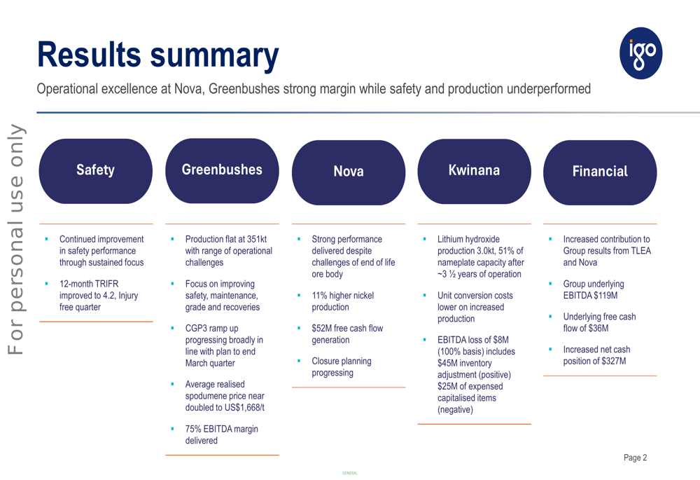 IGO Q3 2026 Presentation Highlights Robust Cash Flow Amid Operational Challenges