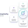 Today's Hotel Industry Updates – April 28, 2026
